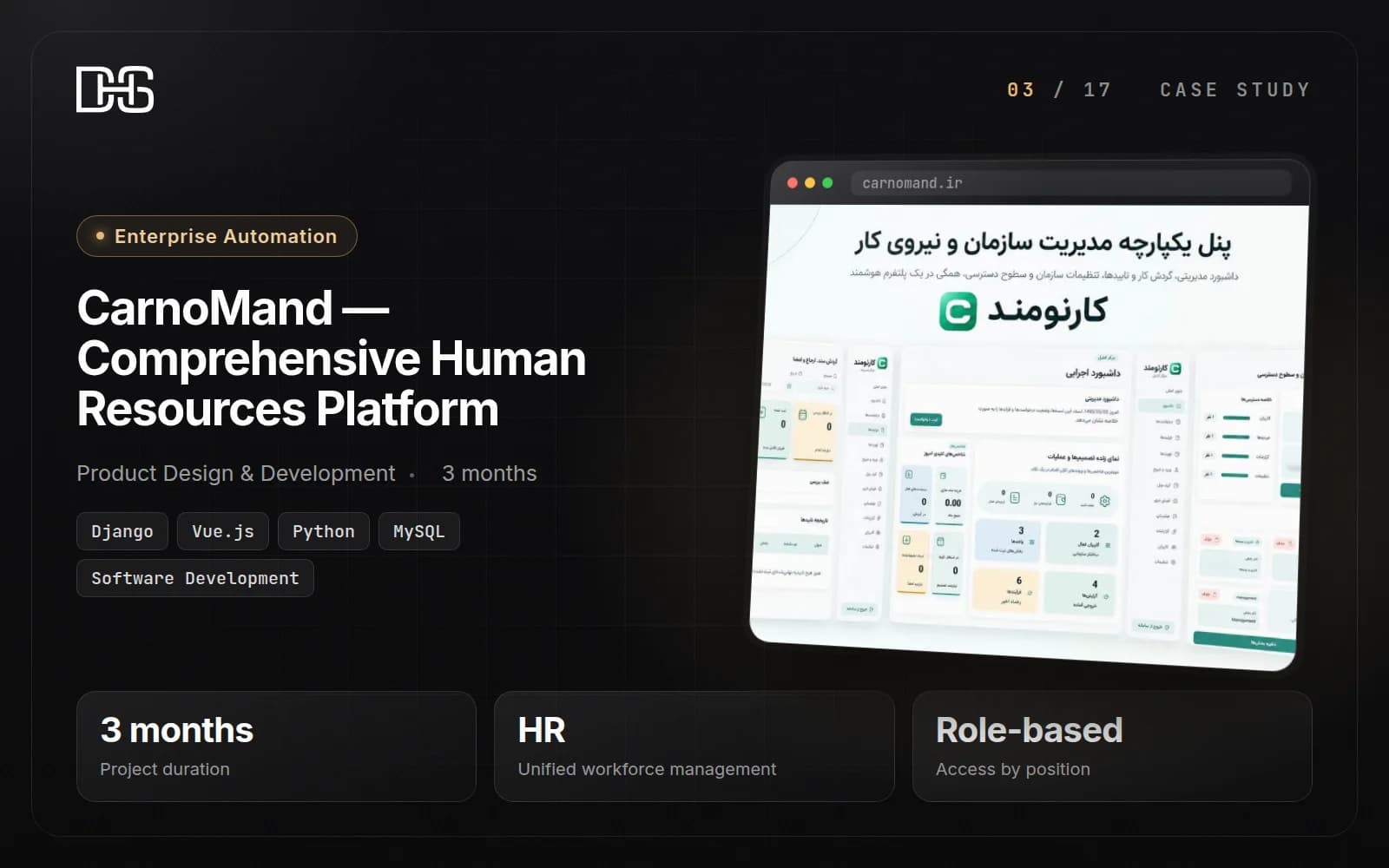 CarnoMand — Comprehensive Human Resources Platform