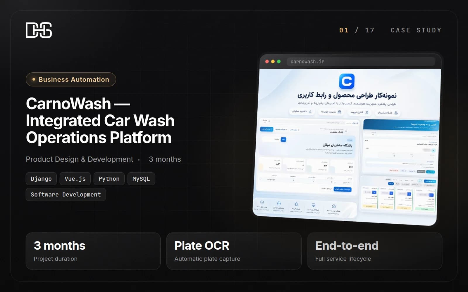 CarnoWash — Integrated Car Wash Operations Platform