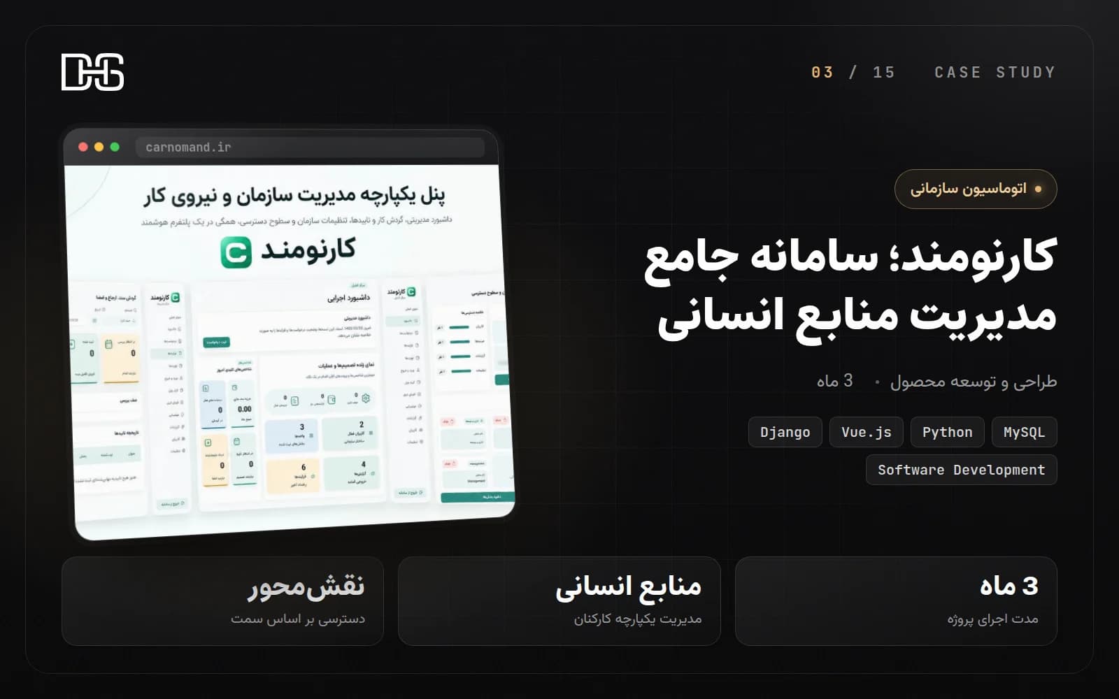 کارنومند؛ سامانه جامع مدیریت منابع انسانی